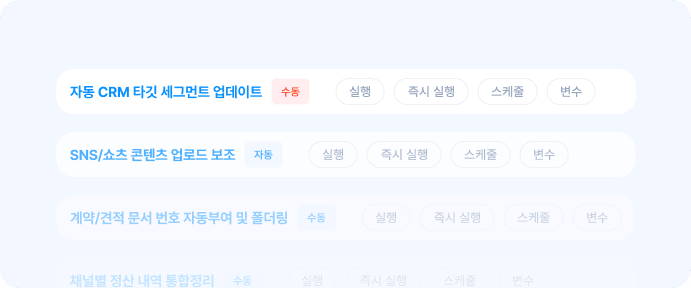 워크플로우 실행/제어